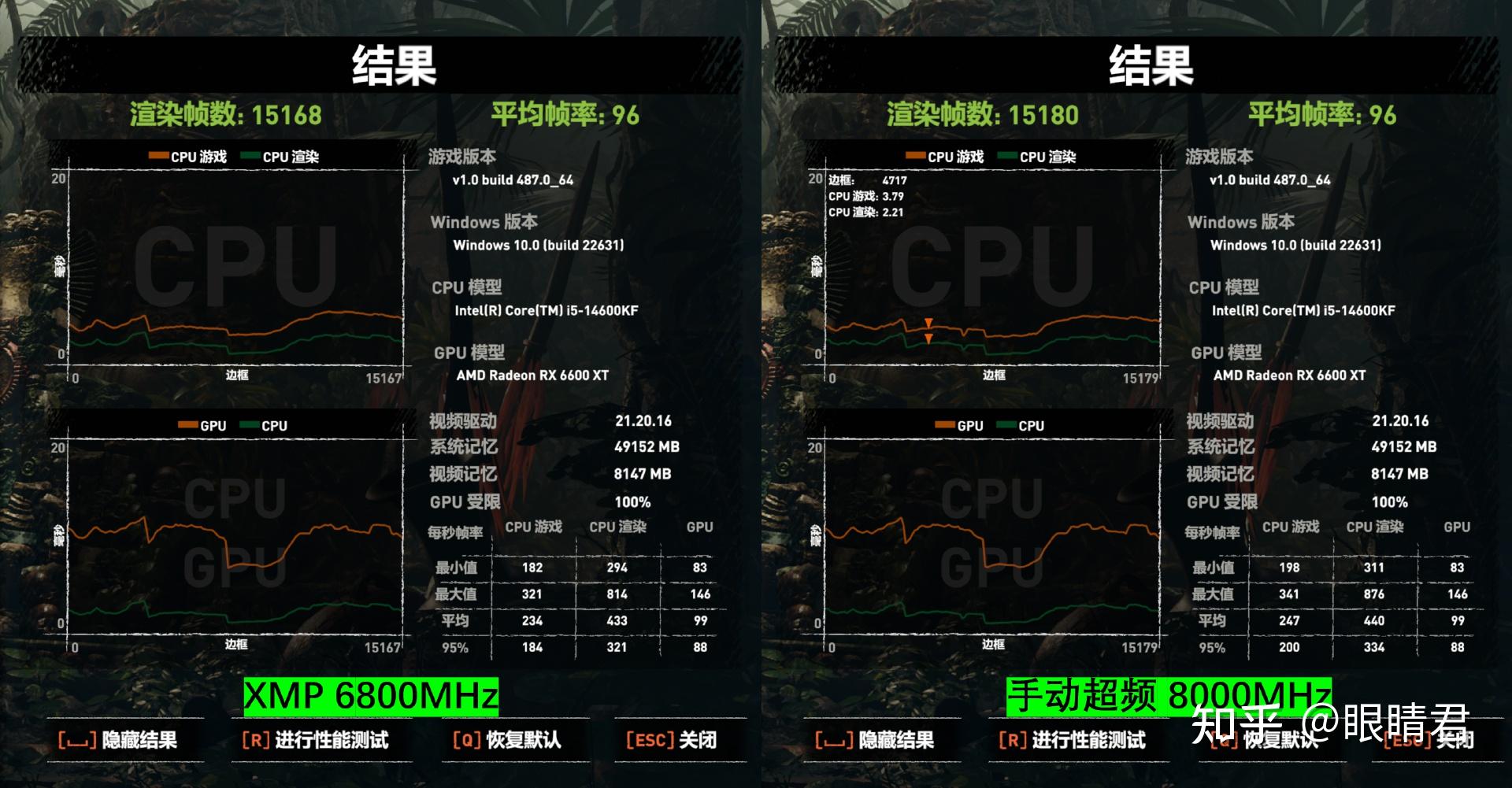 内存超频大揭秘：A、B、C品牌谁更强？  第5张