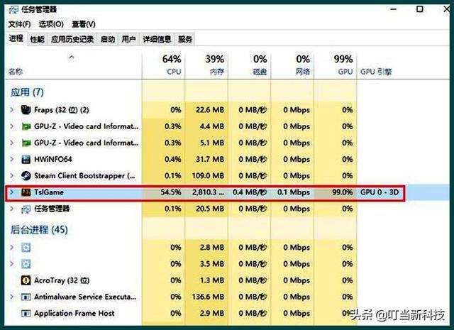 内存大小选择：4GB？8GB？16GB？32GB？你需要的到底是多大内存？  第1张