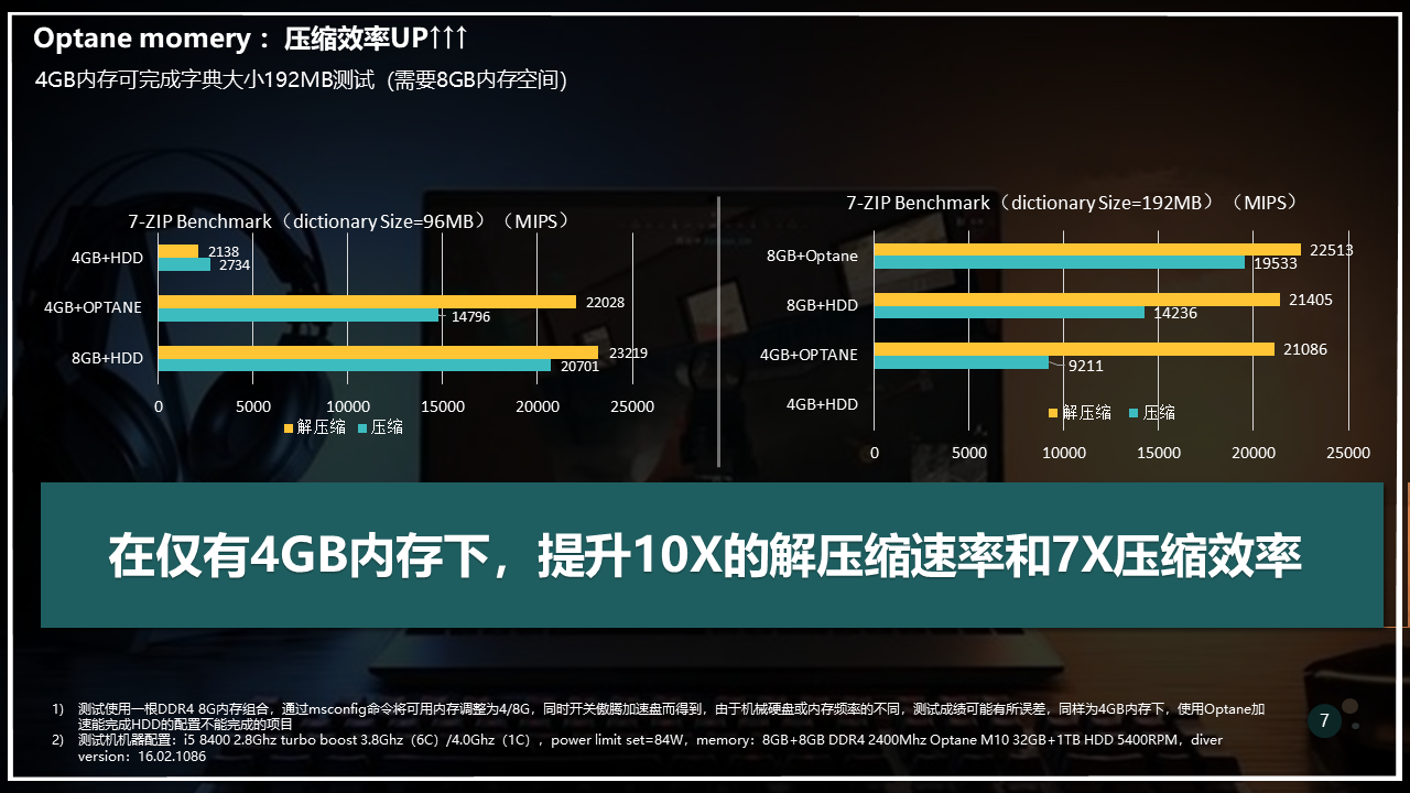 内存新时代：ddr3与ddr4究竟有何不同？  第5张