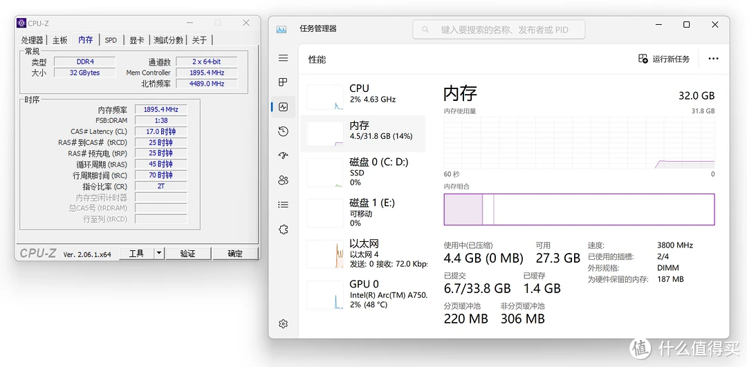 Intel i7 7700k内存性能解密：高频内存为何如此重要？  第2张