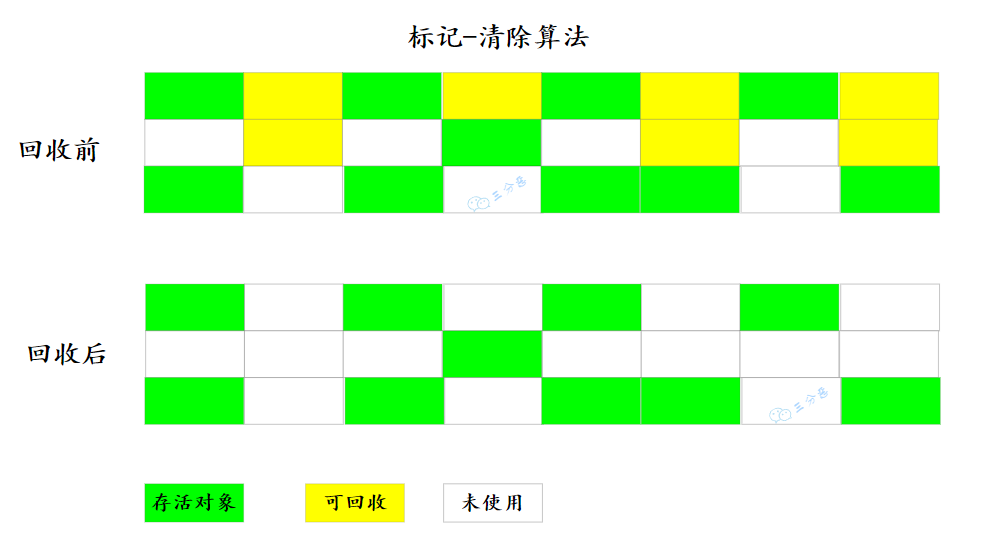 g2120内存：速度快、容量大、稳定性强，让你的电脑飞起来  第3张