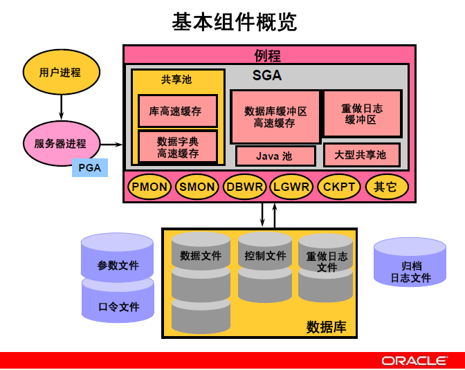 内存容量选择：4670k配什么内存最合适？