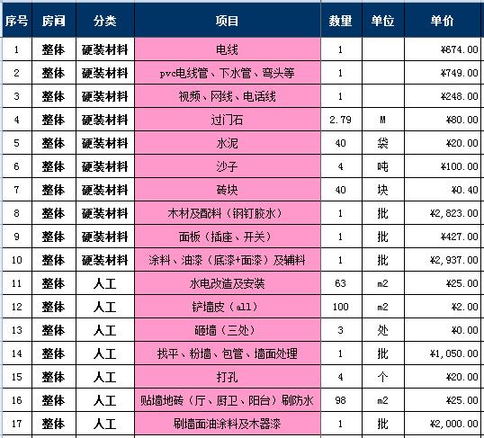 内存容量选择：4670k配什么内存最合适？  第3张