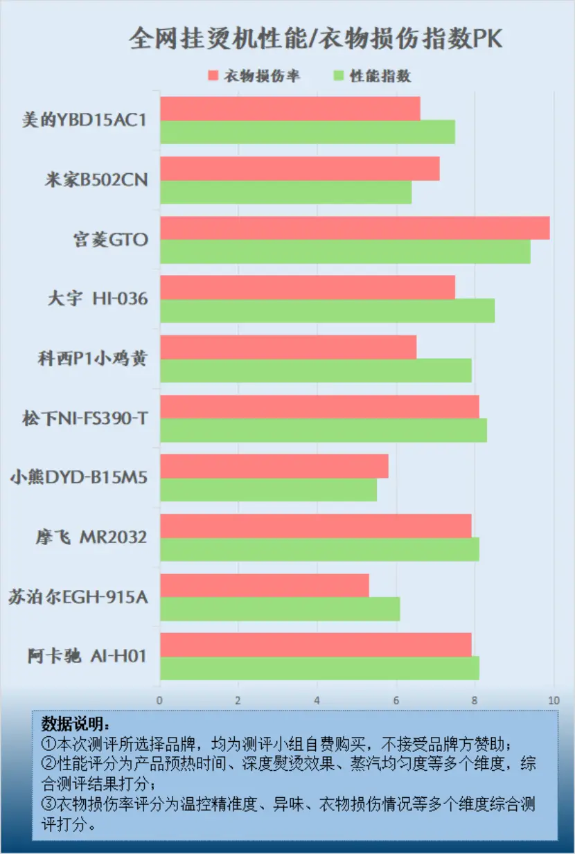 内存容量选择：4670k配什么内存最合适？  第4张