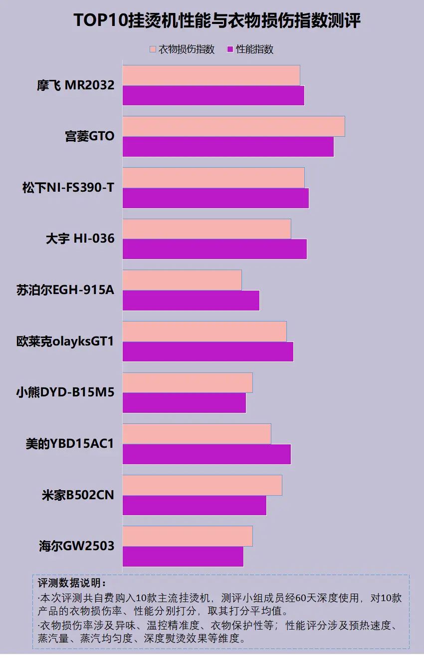 内存容量选择：4670k配什么内存最合适？  第5张