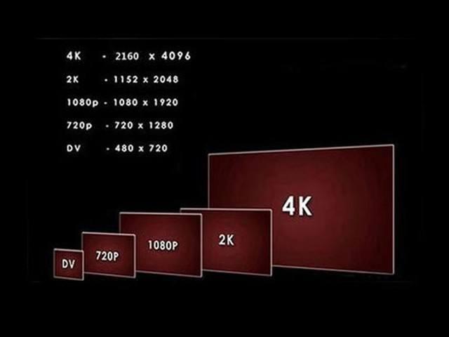 笔记本内存：从G到T，速度飞跃，容量翻倍  第1张