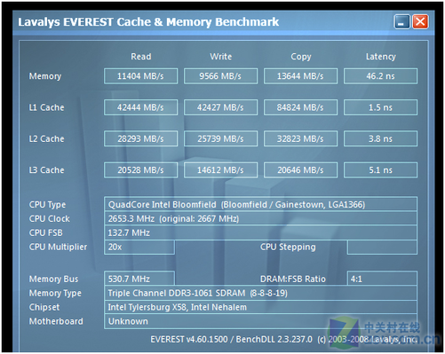 内存选购全攻略：x58 1.65v内存超频稳定性大揭秘
