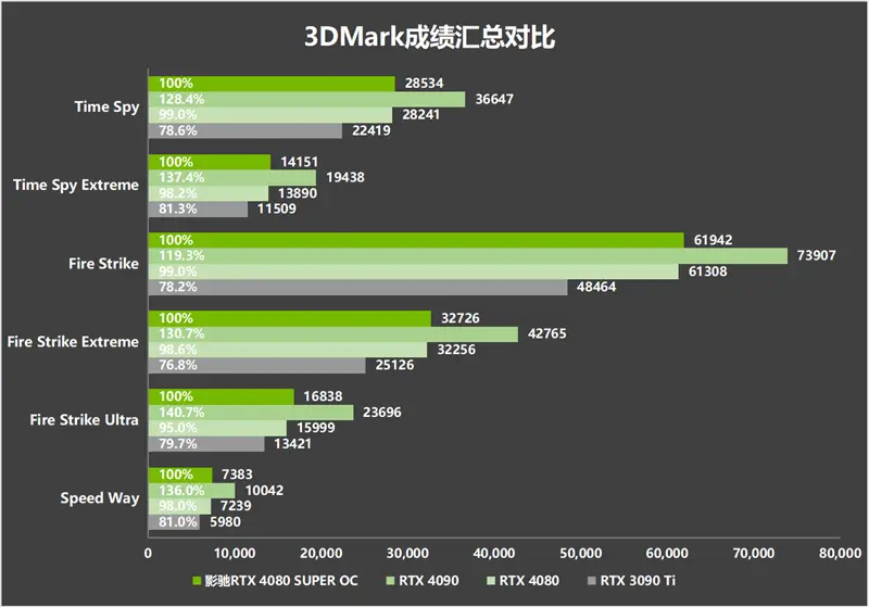 散热器 vs 芝奇内存：提升电脑性能的秘密武器  第1张