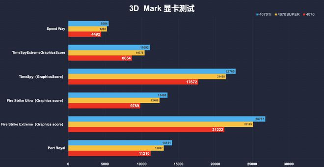 内存超频，我亲身体验的惊喜与挑战  第1张
