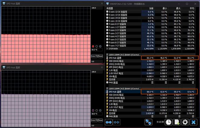 i5 760内存支持揭秘：单面4GB内存条究竟如何影响性能？  第7张