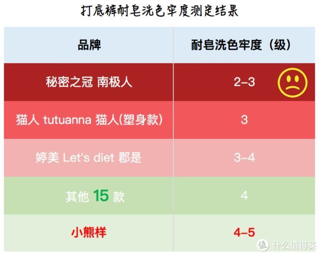 内存套装大比拼：性能之王终极PK  第6张