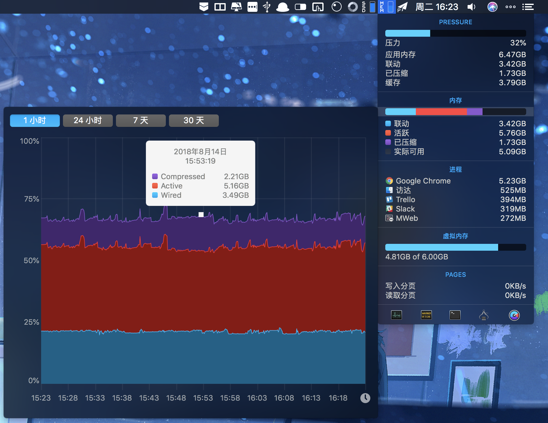 AMD 640内存频率：性能提升利器，速度快稳定性强  第4张