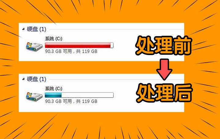 内存清理大法：释放空间提速，让电脑焕发新生  第3张