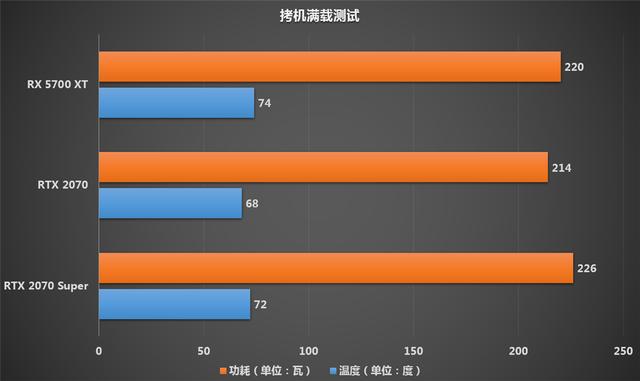 内存达人揭秘：ddr3 vs ddr4，到底谁更强？  第1张