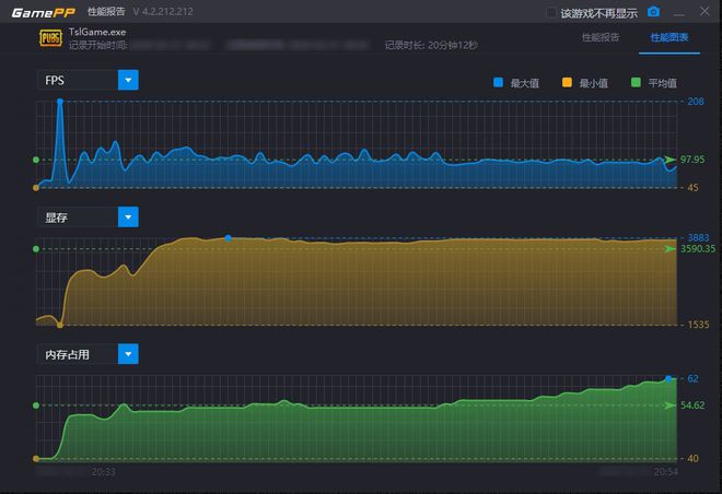 8GB内存设备：让工作游戏更顺畅  第4张