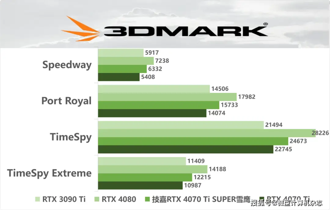 内存大PK：2400频率VS2133频率，速度与稳定性谁更胜一筹？