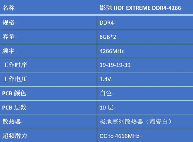 e8200处理器内存全攻略，让你的电脑快如闪电  第5张