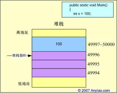 内存4g和4gb：你以为只是一个字母的区别，其实不然  第1张