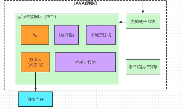 内存4g和4gb：你以为只是一个字母的区别，其实不然  第2张