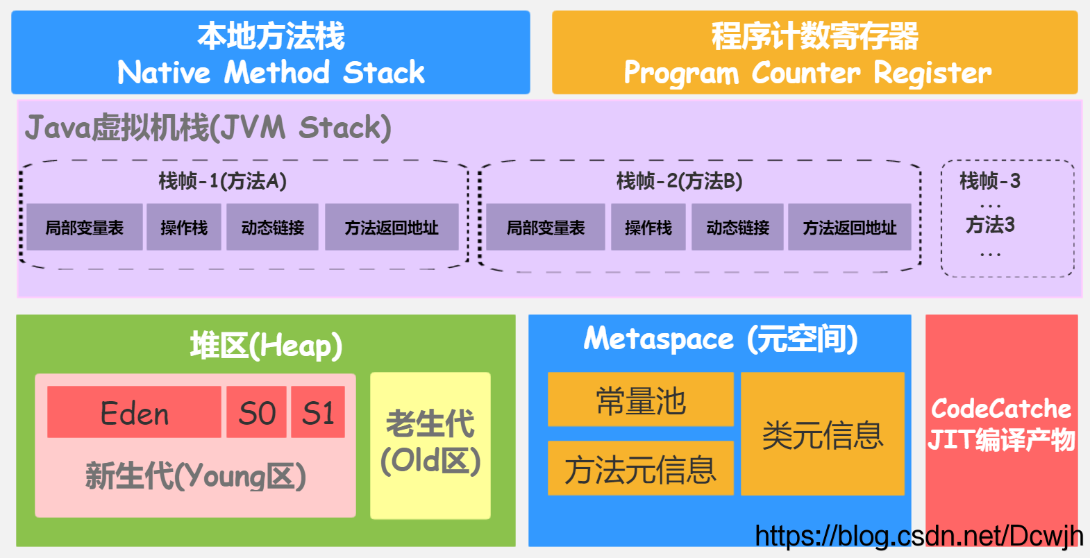 内存4g和4gb：你以为只是一个字母的区别，其实不然  第3张