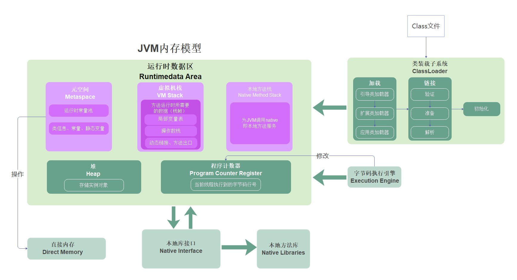 内存4g和4gb：你以为只是一个字母的区别，其实不然  第6张