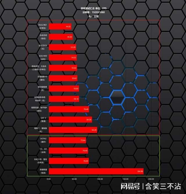 速度与效率的双重飞跃：笔记本ddr4内存引领校园科技革命  第2张