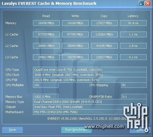 揭秘ddr4内存时序设置：提速还是稳定？  第2张