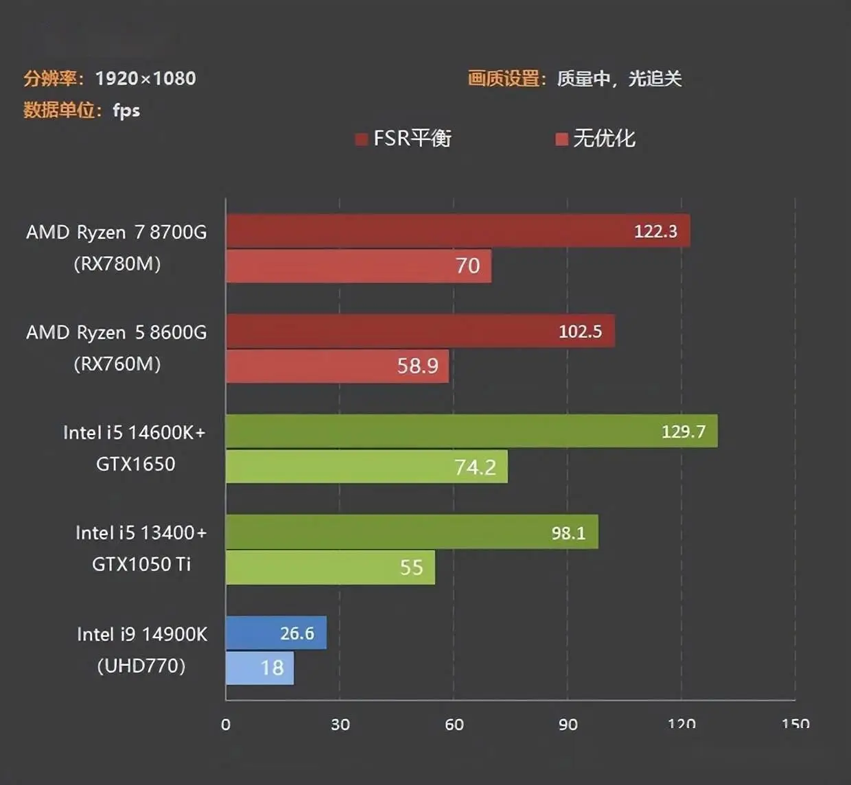 校长告诉你，内存降价大揭秘  第2张