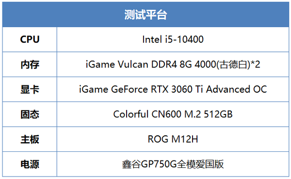 游戏直播内存选择：8GB已够？16GB更稳