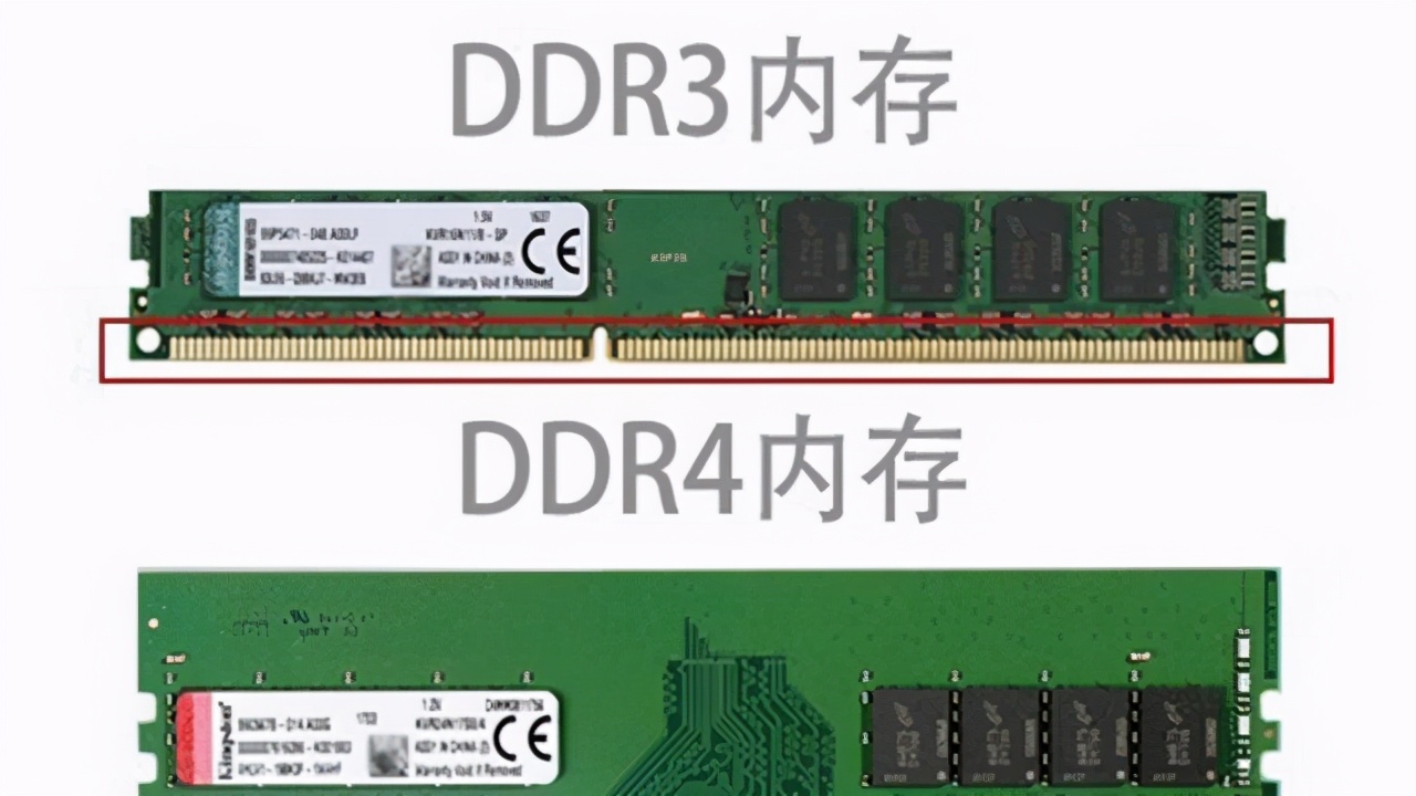 内存条ddr5，游戏新利器，速度提升20%，容量大得惊人  第4张