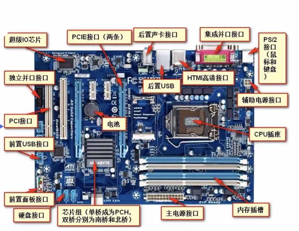 DDR3内存：稳定可靠、高速传输，让你的电脑更强大  第2张