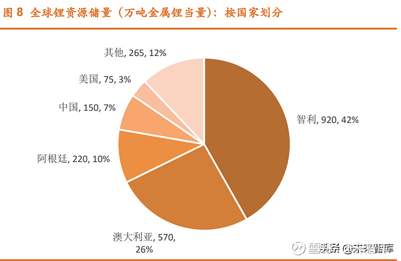 内存条市场大涨！玩家痛不欲生的背后真相  第5张