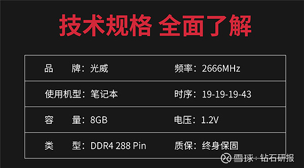 SSD内存革命：加速系统还是玩火？  第6张