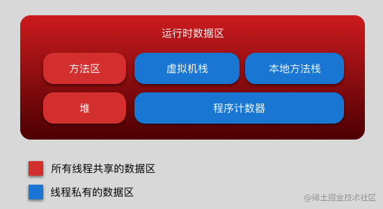 双通道内存：数据飞速传输，电脑性能翻倍提升  第4张