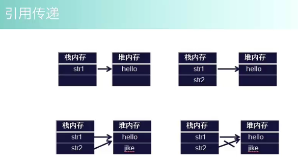 双通道内存：数据飞速传输，电脑性能翻倍提升  第5张