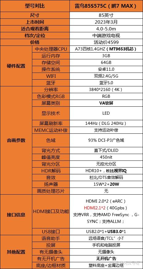 DDR3内存价格风起云涌：疯狂涨价，不同渠道购买体验大不同