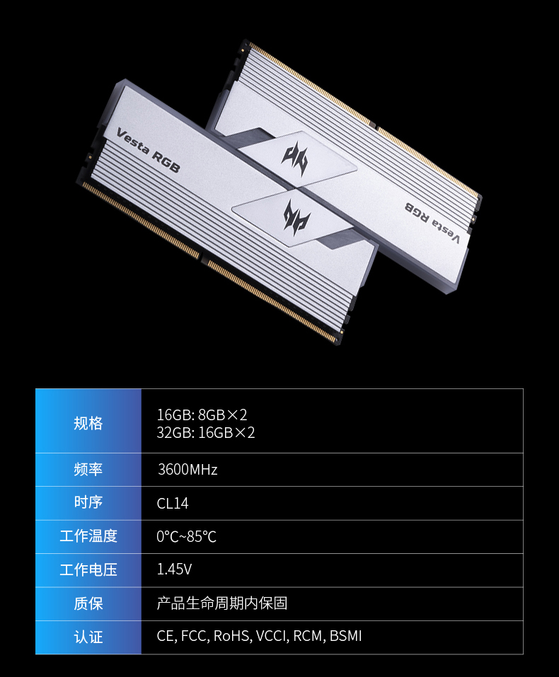 玩家新装备：皇家戟与aorus内存，游戏体验飙升  第4张