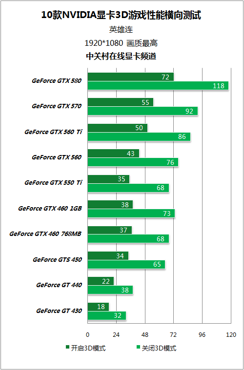 8G vs 4G内存：性能与成本的终极对决  第1张