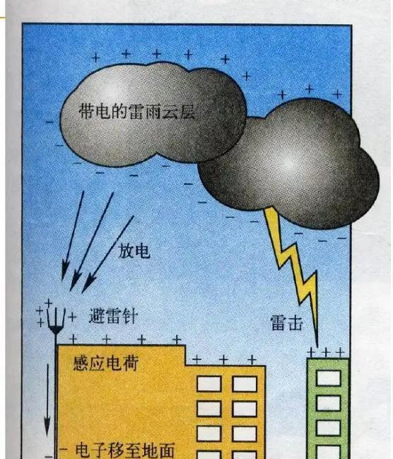 宇帷雷电ddr4内存：性能超群，稳定可靠，让你的计算机飞起来  第4张