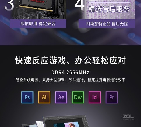 内存条升级，工作速度飙升  第4张