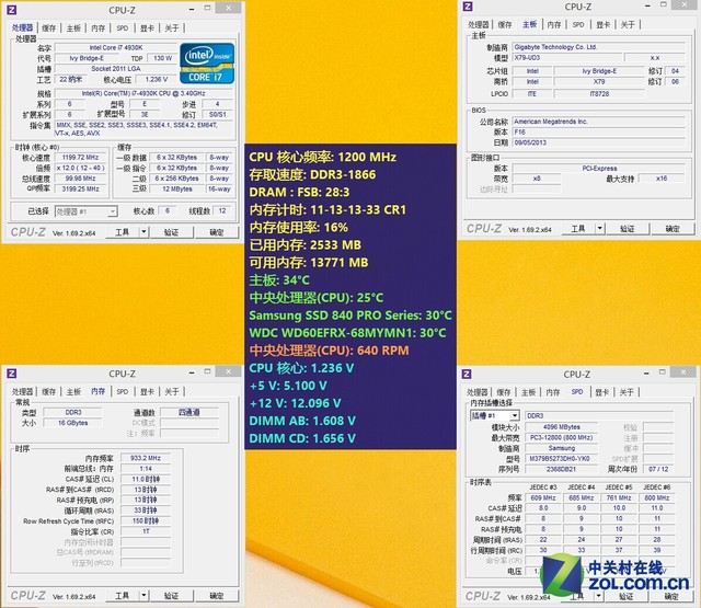 内存不足？电脑维修工程师亲授内存优化秘籍  第1张