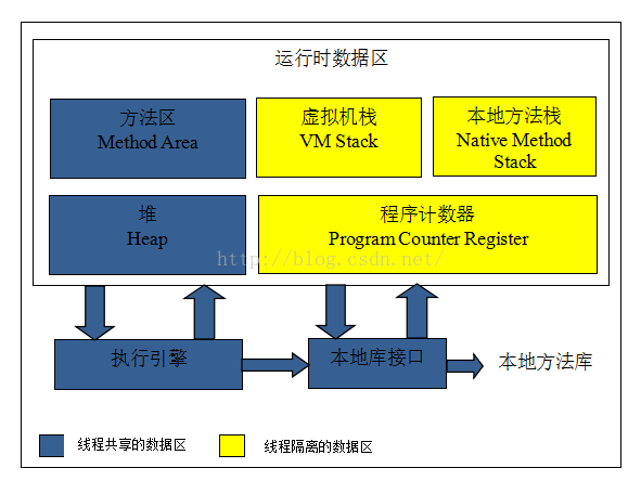 内存不足？电脑维修工程师亲授内存优化秘籍  第4张