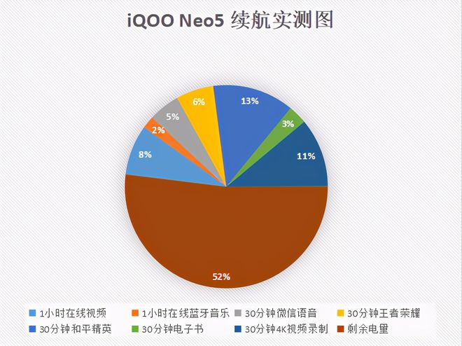 CPU vs 内存：网页游戏性能到底谁更重要？  第3张