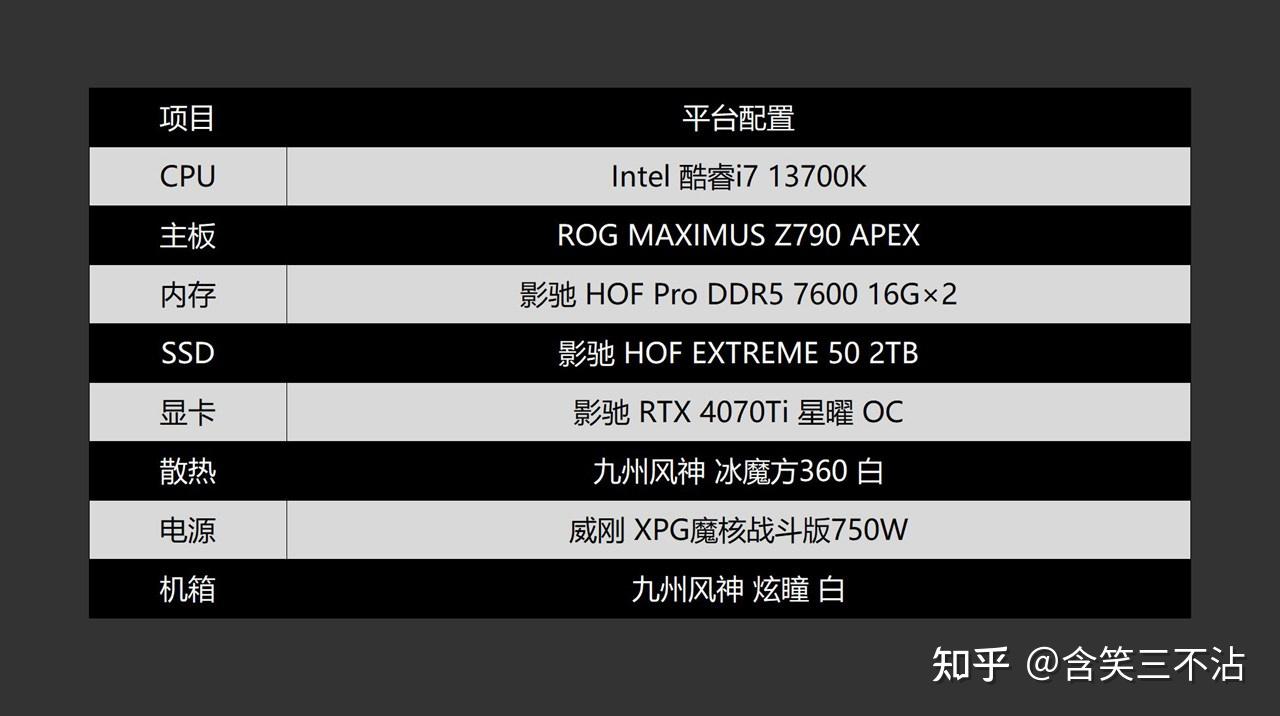 内存升级：DDR3 1600超2400，值得还是不值得？  第2张