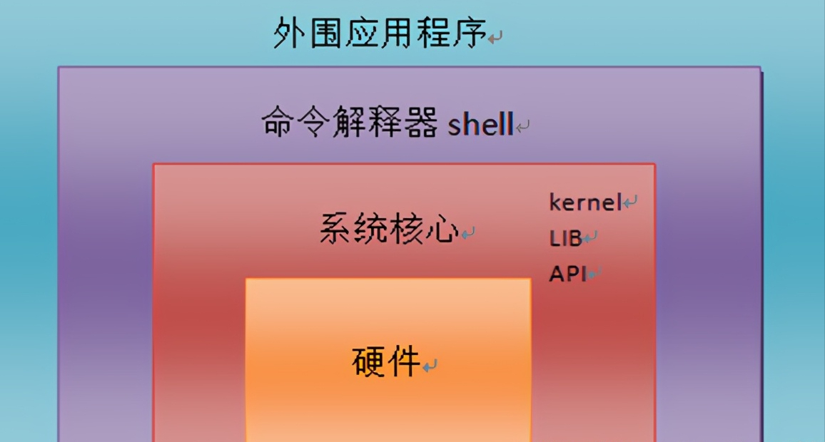 内存新时代：ddr4速度惊人，让你的电脑瞬间飞起来  第1张
