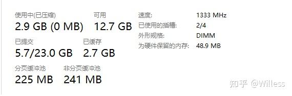 内幕揭秘：四代内存频率低下的真相  第4张