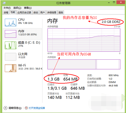 闪腾内存：三大独特之处让你的电脑焕然一新