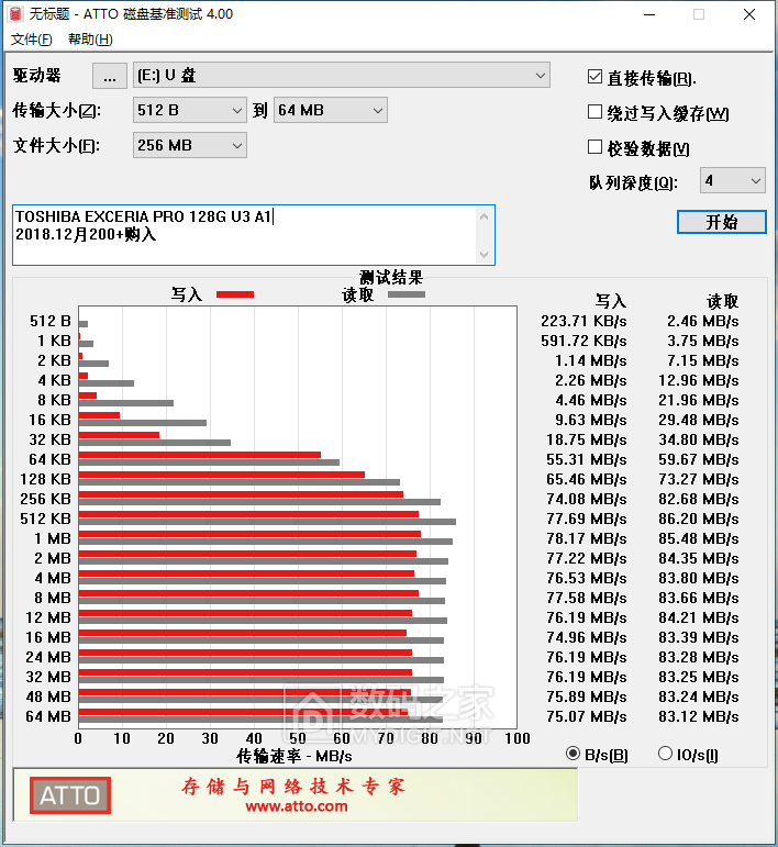 256G内存卡购买攻略，校长亲授经验  第5张