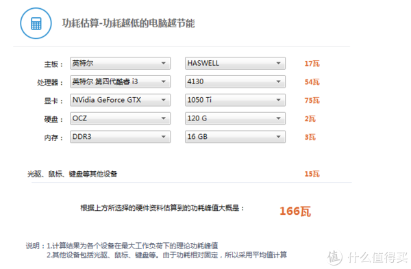 英睿达镁光DDR3马甲内存，性能猛如虎，功耗却轻如羽  第1张