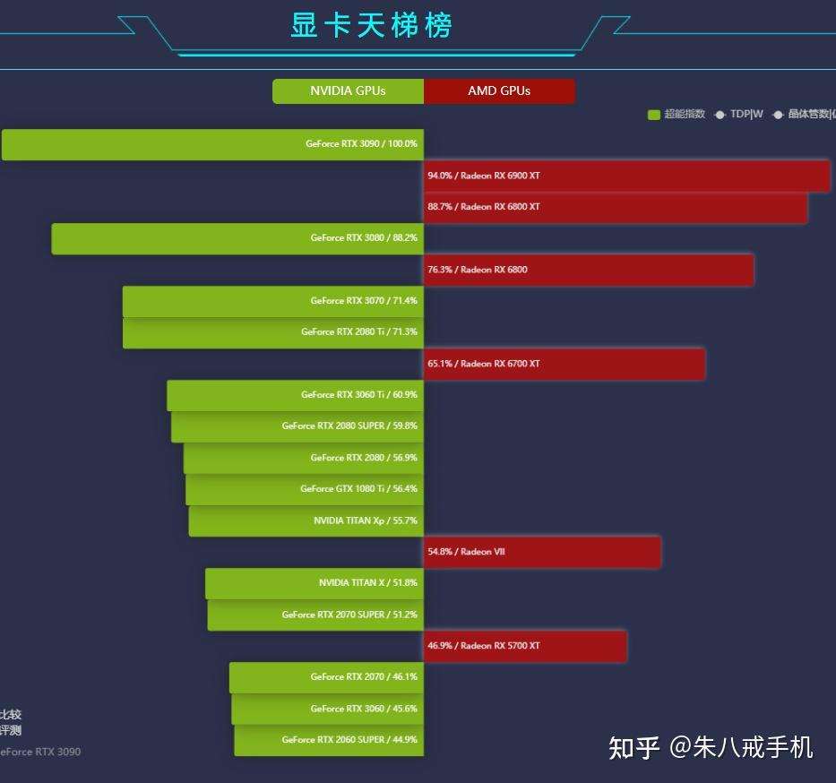 内存评测大揭秘：这三款内存谁才是性能与稳定性的王者？  第3张